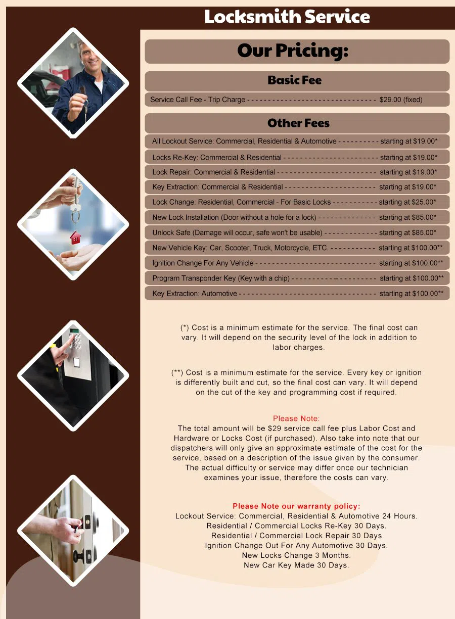 Richmond Locksmith Solution Richmond, VA 804-596-3298